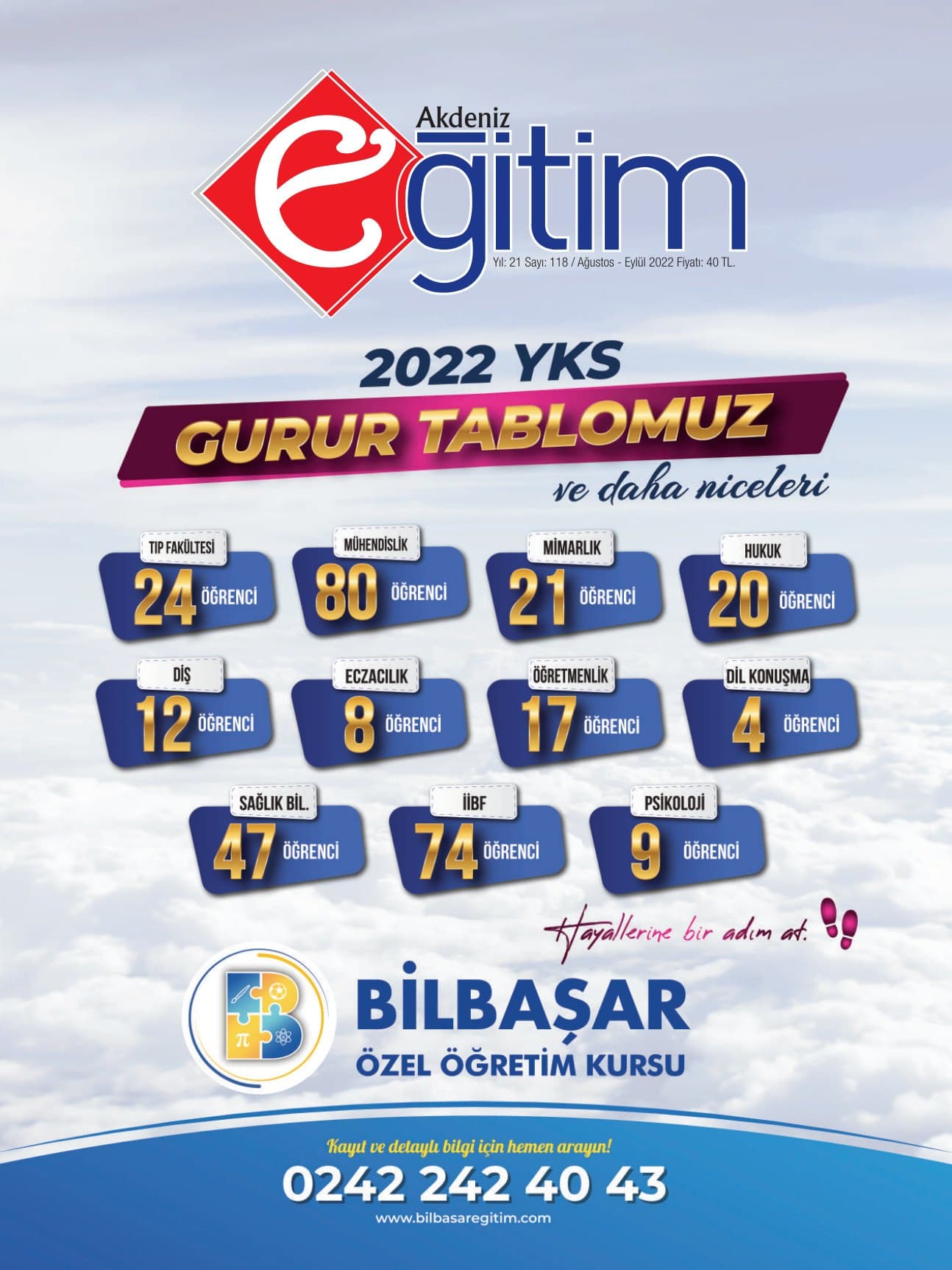 Akdeniz Eğitim