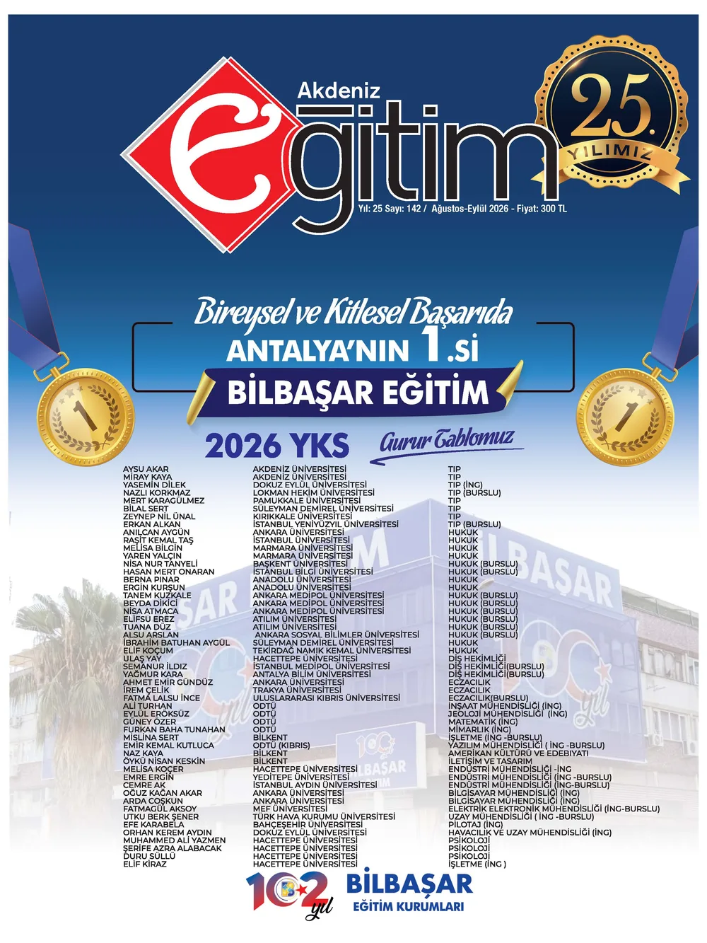 Akdeniz Eğitim